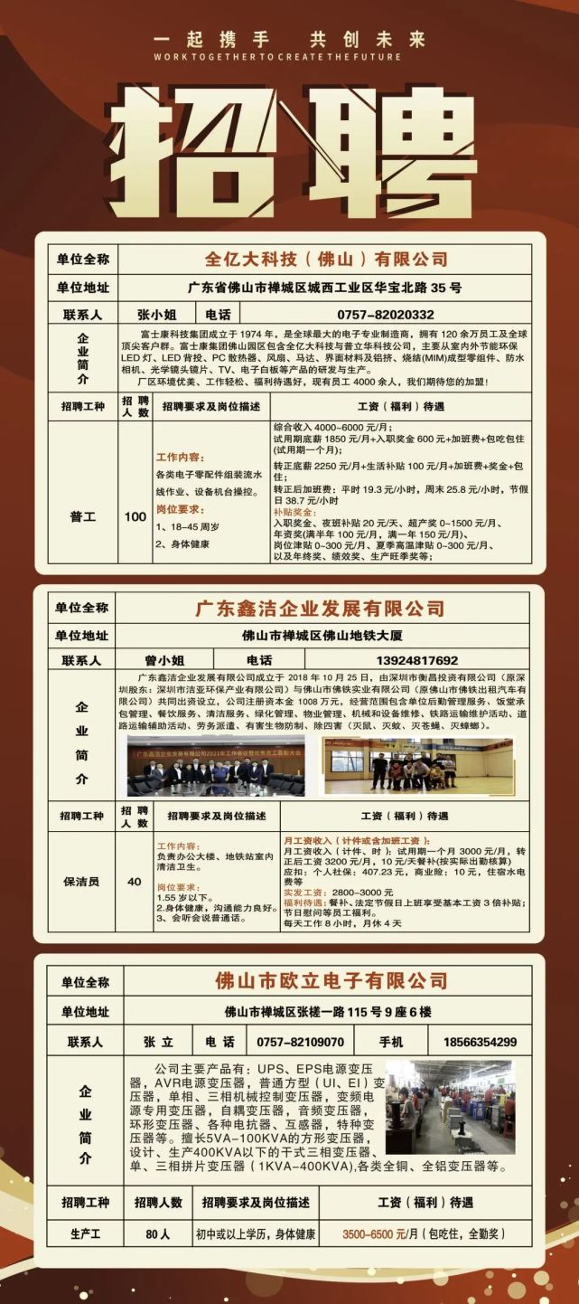 普洱最新招聘信息全面概览