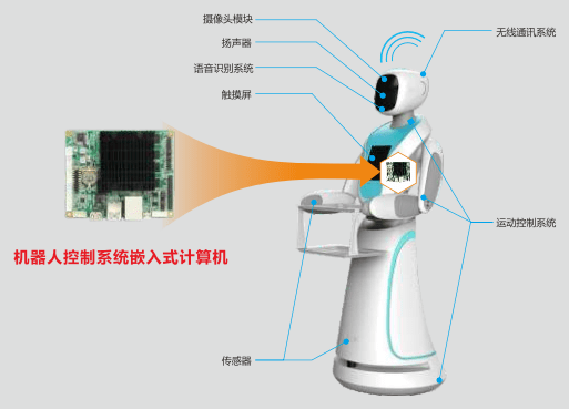 重庆旭阳教育 第160页