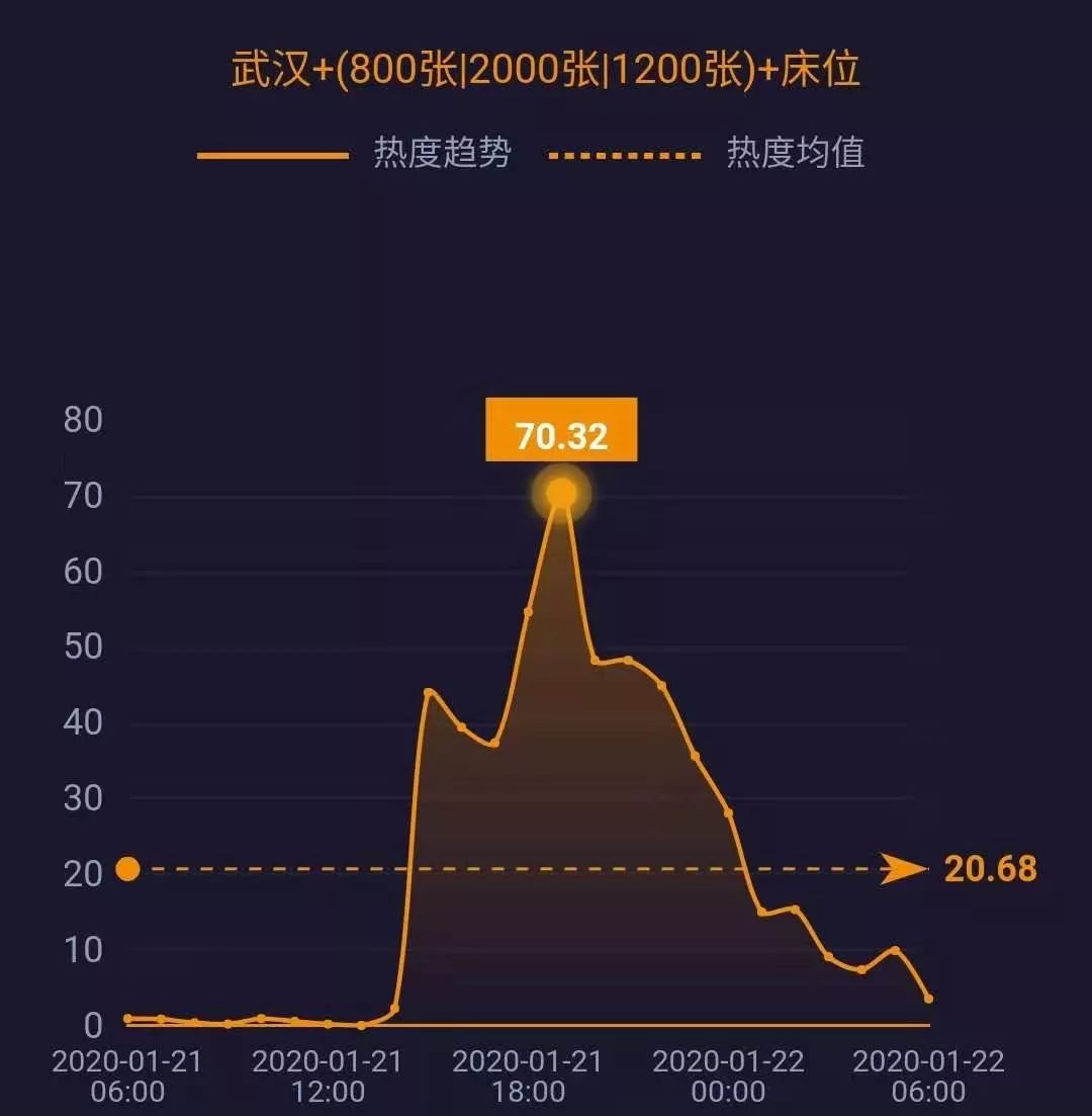 封闭式管理学校 第158页