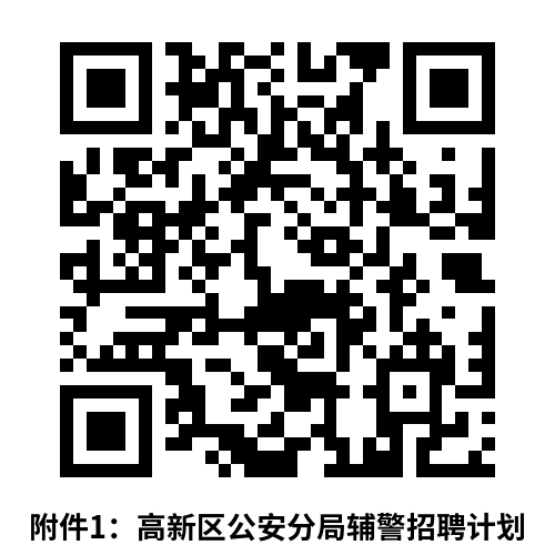 最新招警信息中的高科技产品介绍