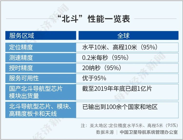 最新版凯立德详解，从入门到进阶的使用指南