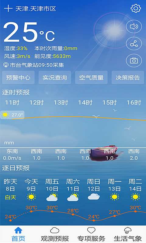 天津最新天气预报及气象分析与趋势预测