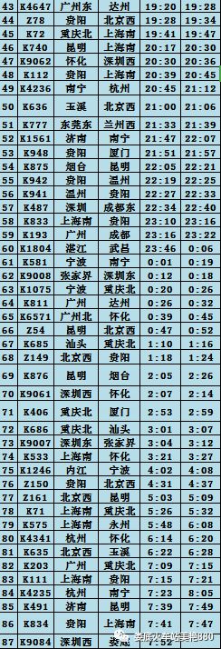最新时刻列车表全面解析🚄