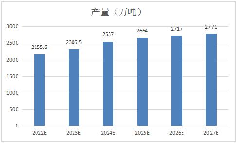 河南辣椒最新价格走势，繁荣现状分析与未来趋势展望