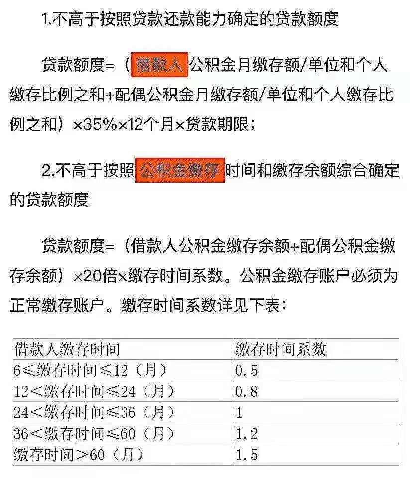 武汉公积金政策更新解读，最新政策详解