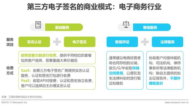 关于最新昵称趋势的探讨，精选2019昵称推荐