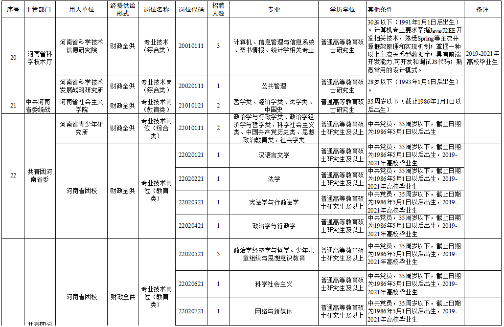 荣成最新招聘信息揭秘，小巷中的职业机遇