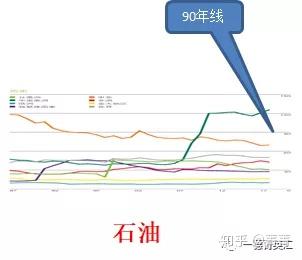 美原油最新动态，小巷深处的原油魅力与特色小店探索