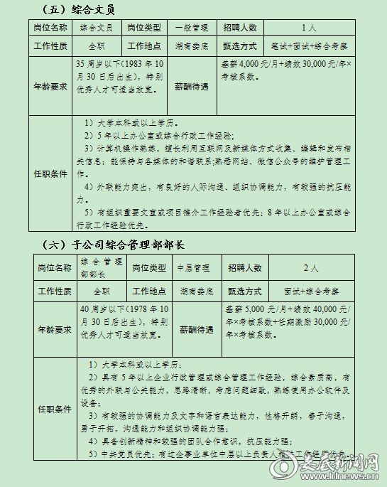 娄底最新招聘信息汇总🌟