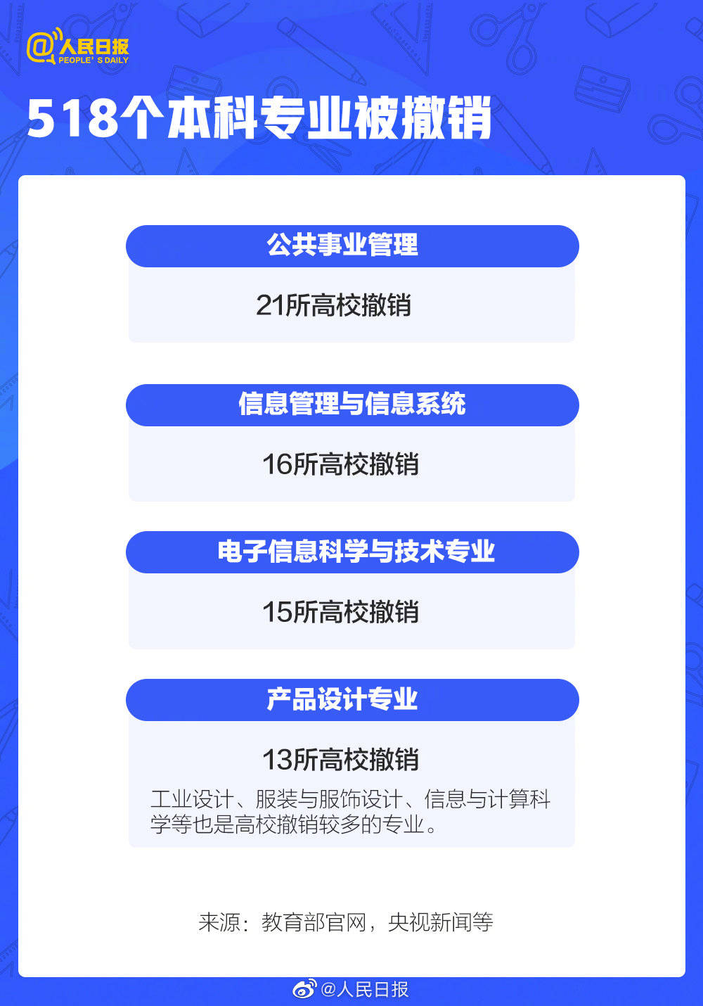掌握技能，完成任务，最新6V指南（适合初学者与进阶用户）