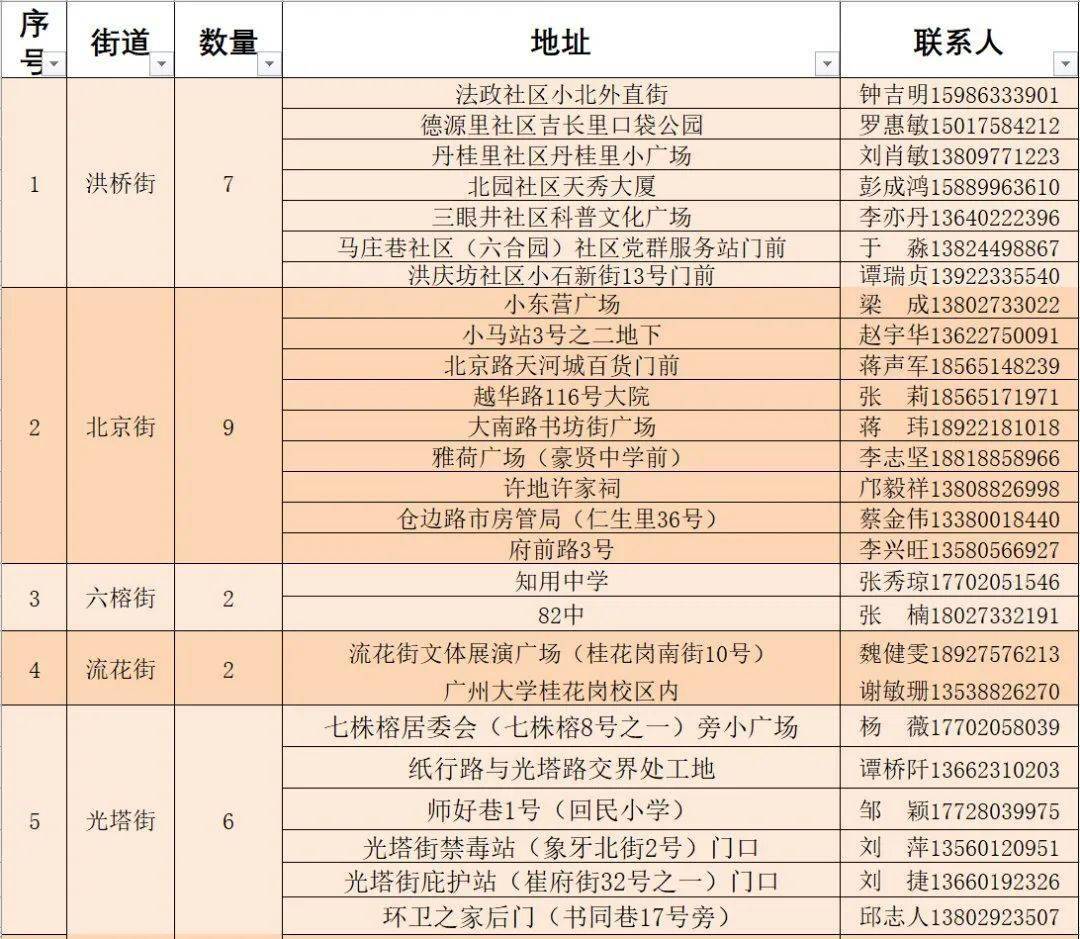 封闭式管理学校 第59页