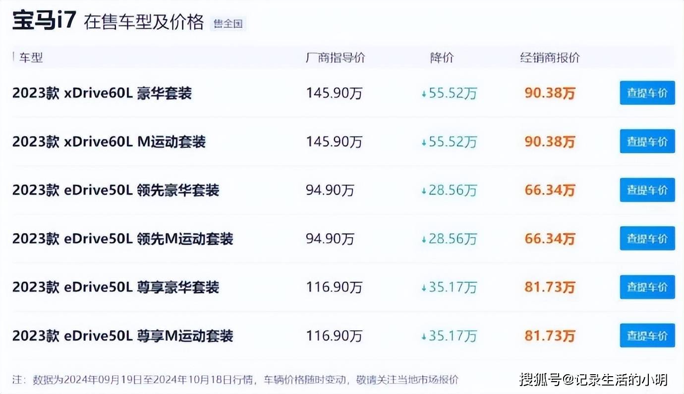 宝马最新降价报价揭秘，小巷深处的宝藏车型