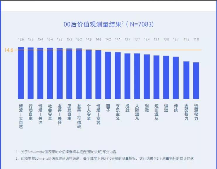旭阳教育特训学校 第49页