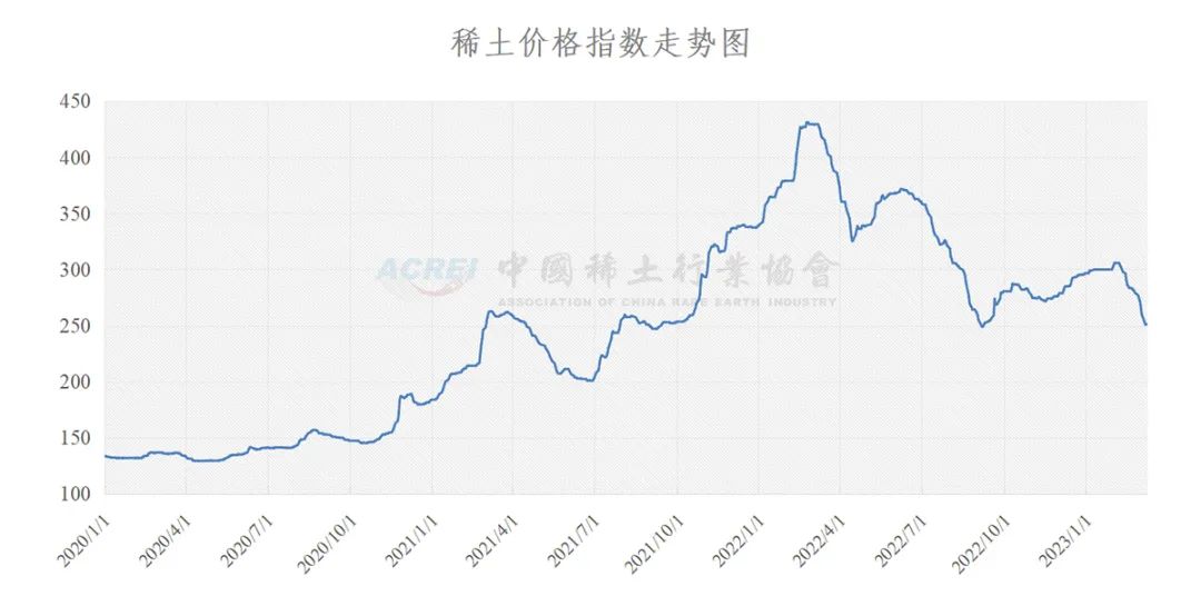 尿素价格行情最新走势揭秘，背后的趣事与情感纽带探究