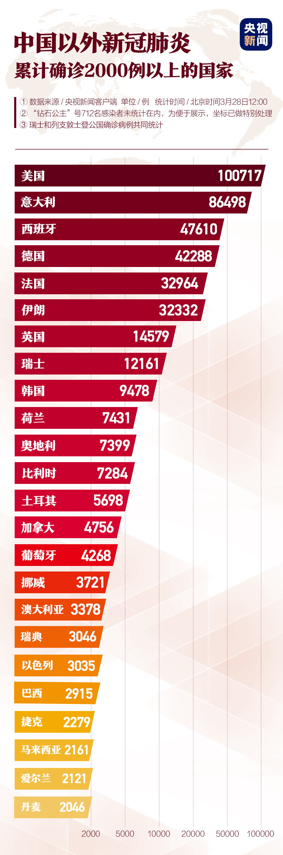 儿童教育 第42页