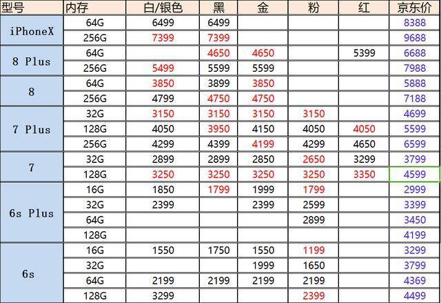封闭式管理学校 第38页