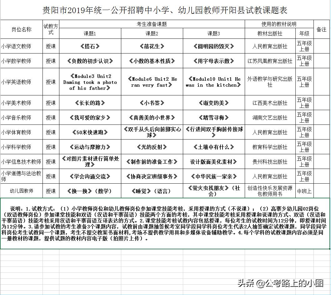 儿童教育 第34页