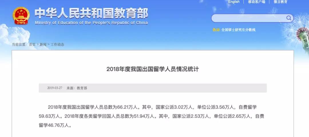 最新调研深度解析热点话题