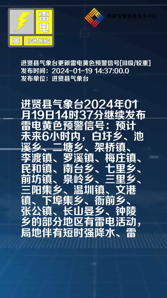 儿童教育 第15页