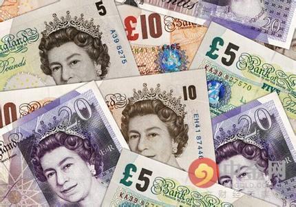 英镑走势最新分析与预测报告