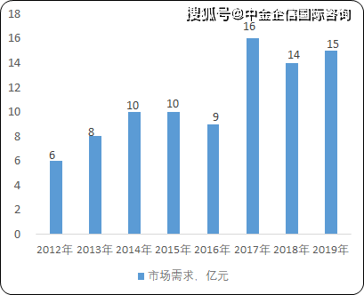 秘鲁铜矿摆工最新动态，影响及前景分析