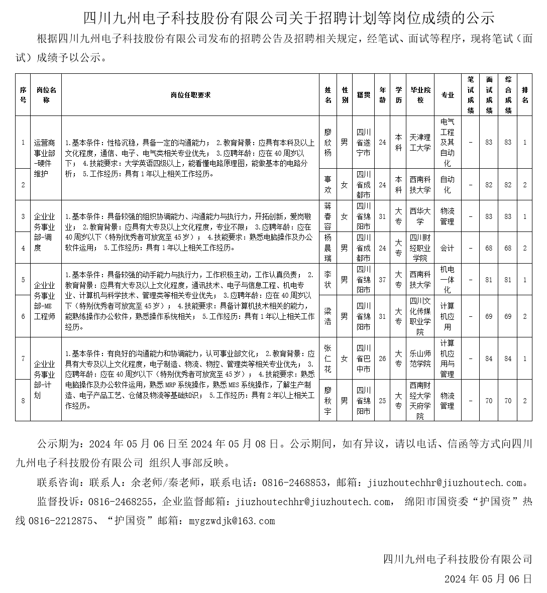 绵阳九州集团最新招聘，引领时代脉搏与行业翘楚的人才招募行动
