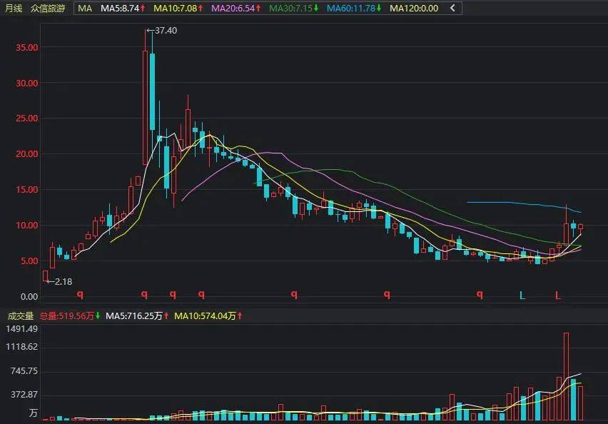 三一重工股票最新动态及自然美景之旅，探索内心平和与宁静的旅程