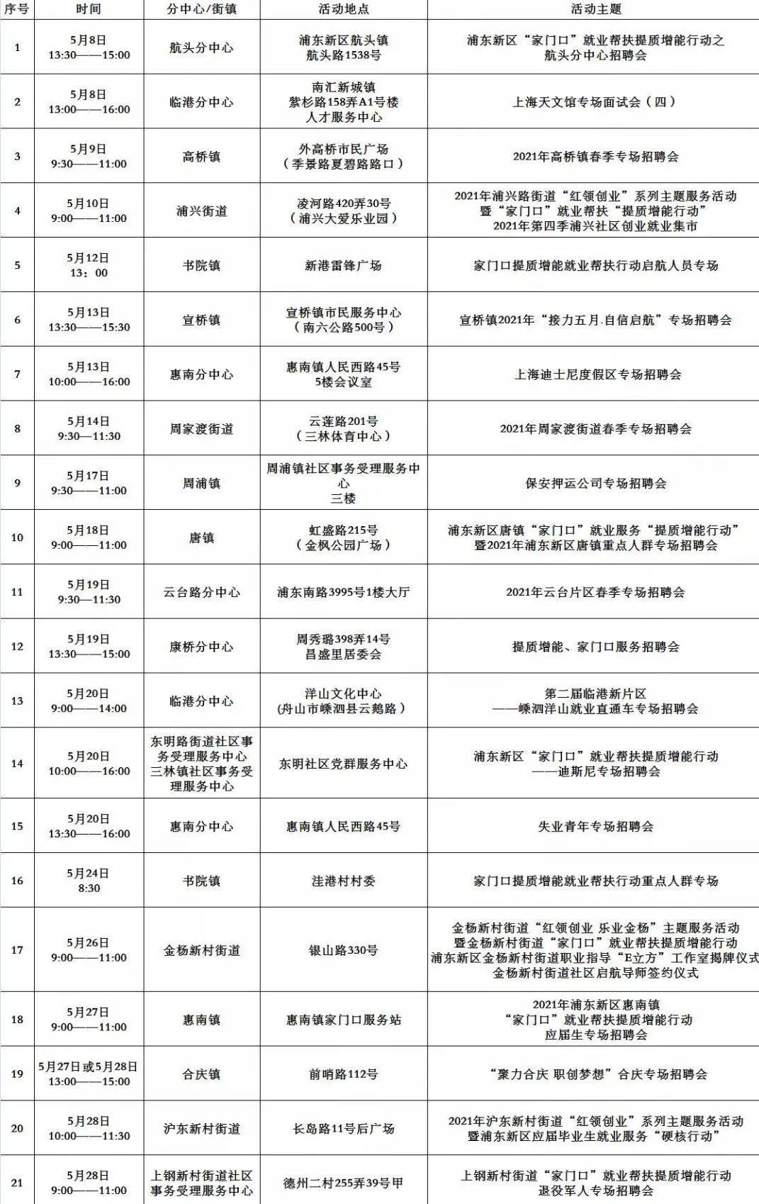 玉田生活网最新招工女信息，职业机会与生活洞察